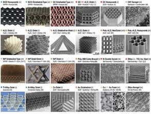 微納級(jí)DLP技術(shù) 推動(dòng)樹脂、金屬與陶瓷三維打印的創(chuàng)新發(fā)展
